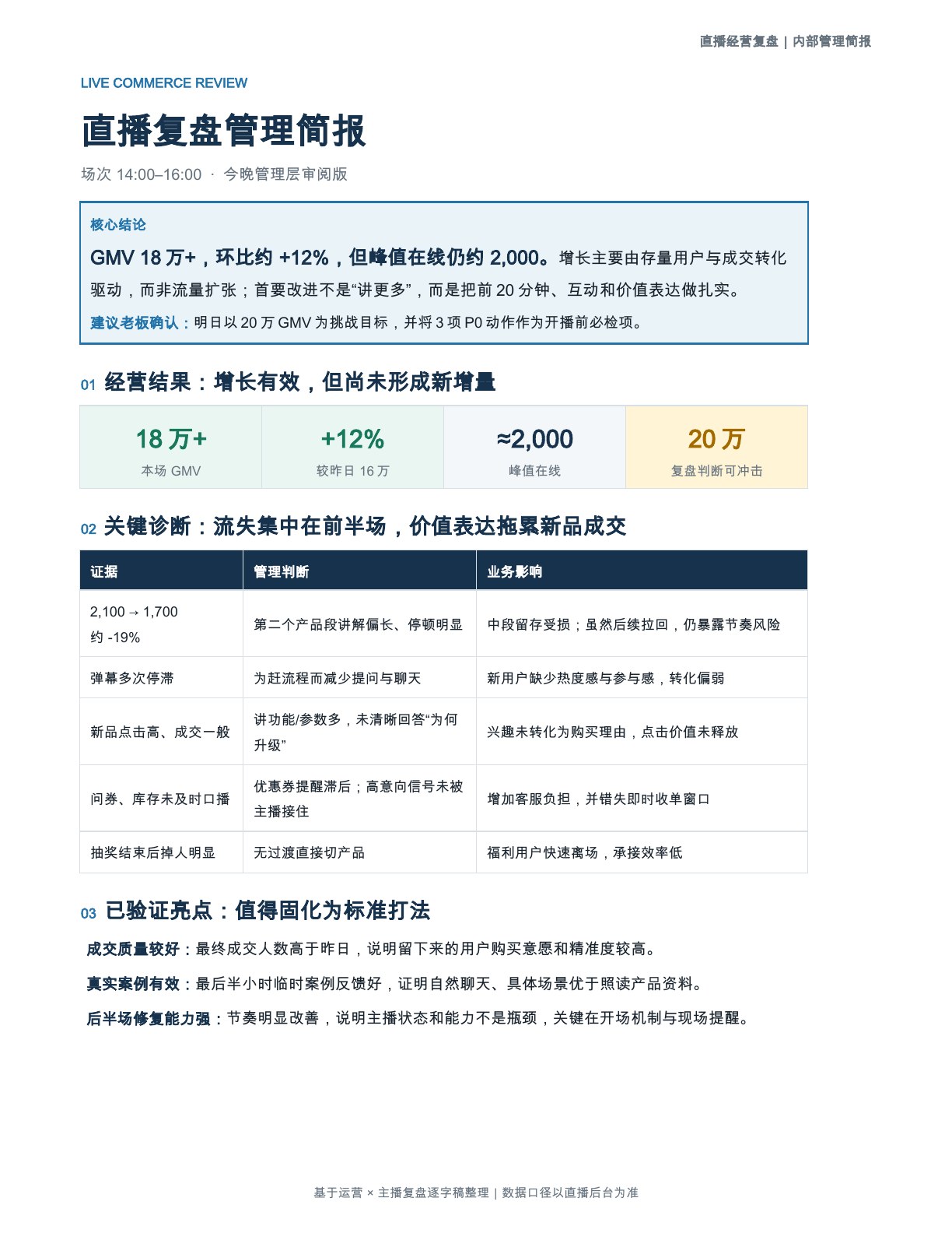 直播复盘第1页